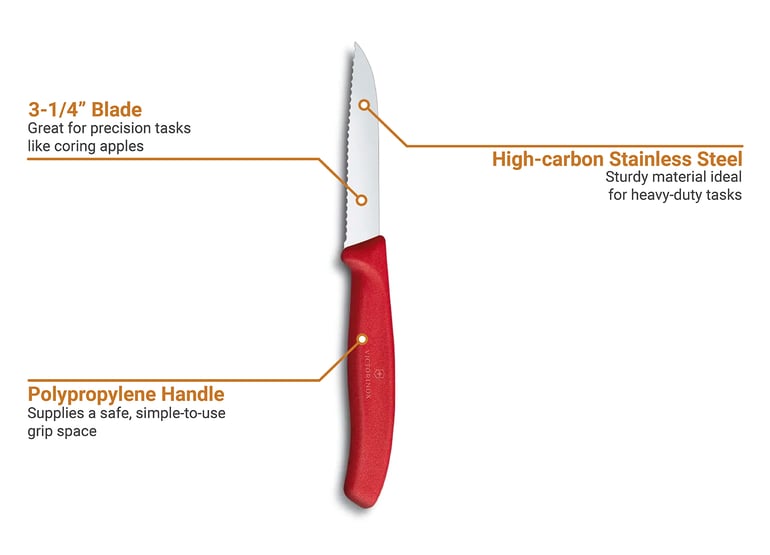 Victorinox - Swiss Army 67431 Features