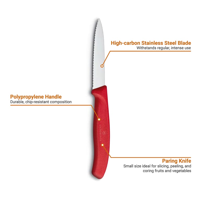 Victorinox - Swiss Army 67631 Features