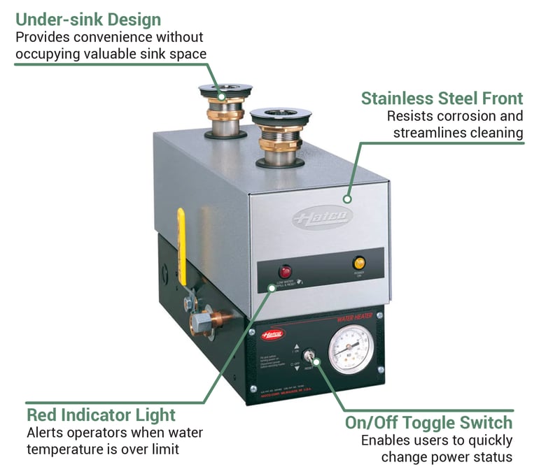 Hatco 3CS9B208 Features