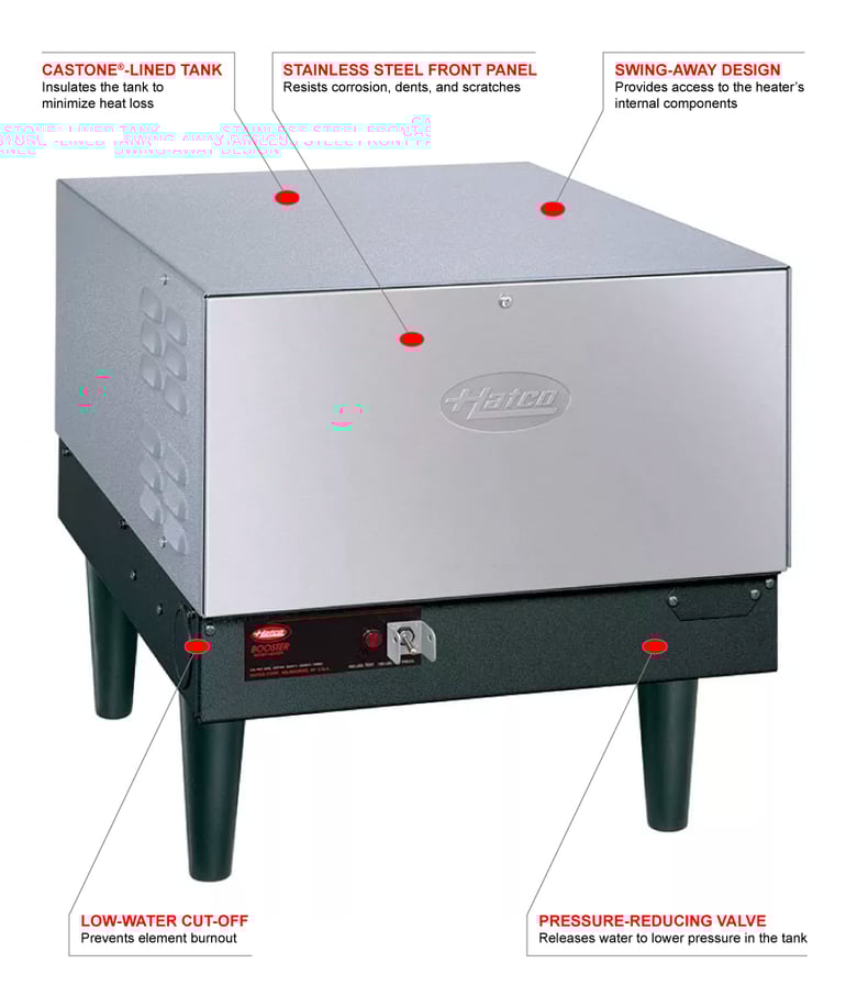 Hatco C574803 Features