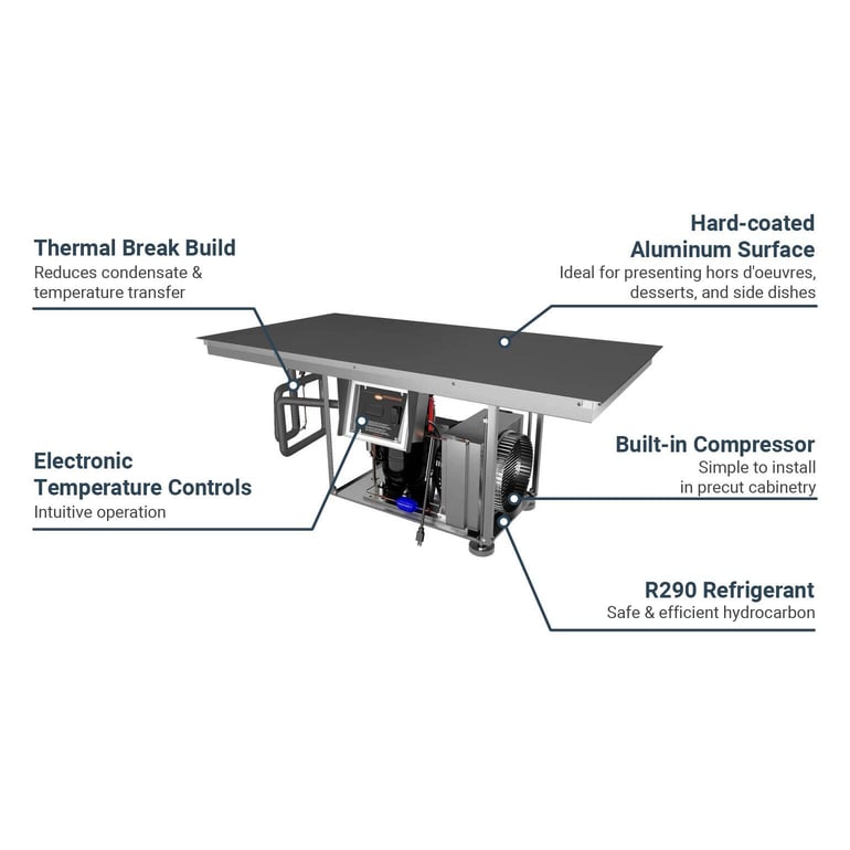 Hatco CSBFP24S120 Features