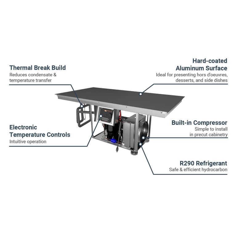 Hatco CSBFP36I120 Features