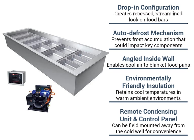 Hatco CWBR6 Features