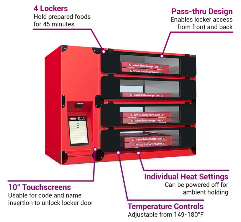 Hatco F2GP12C Features