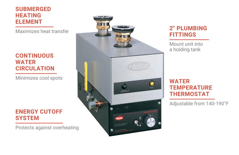 Thermalizer Vs Rethermalizer Hatco FR-3 Food Rethermalizer, Bain Marie Heater, 3 KW, 208v/1ph