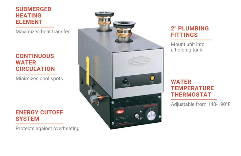 Hatco FR-3B Food Rethermalizer, Bain Marie Heater, 3 KW, 208v/60/3ph