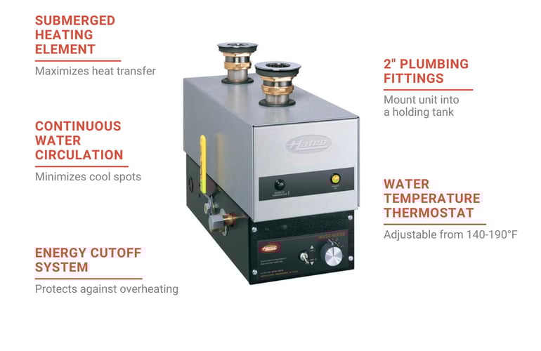 Hatco FR62401 Features