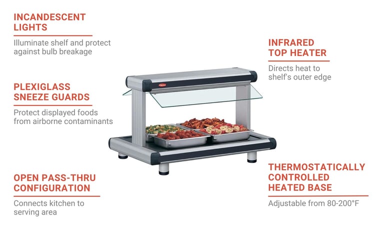 Hatco GR2BW30120 Features