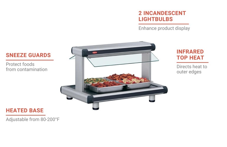 Hatco GR2BW30240 Features