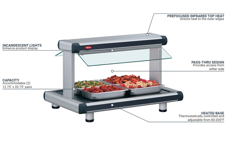 Hatco GR2BW36 Features