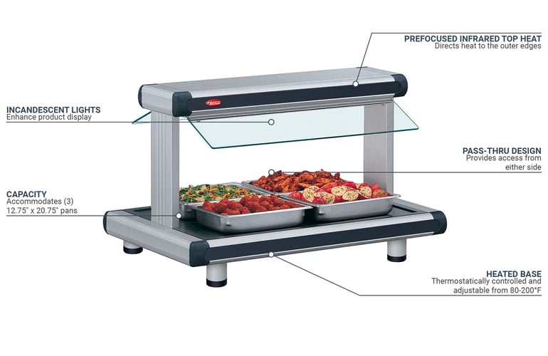 Hatco GR2BW42240 Features