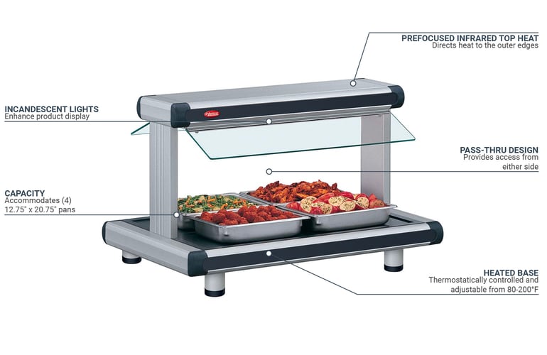 Hatco GR2BW54240 Features