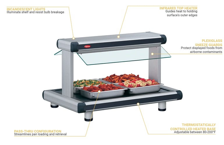 Hatco GR2BW66240 Features