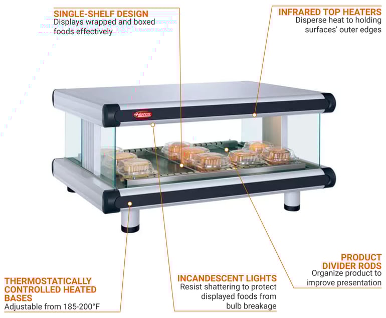 Hatco GR2SDH36 Features