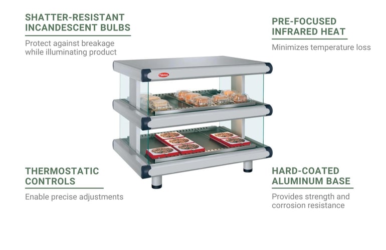 Hatco GR2SDH60D208 Features