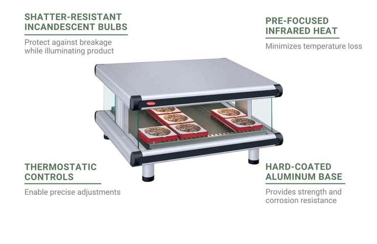 Hatco GR2SDS24 Features