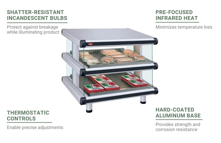 Hatco GR2SDS30D240 Features