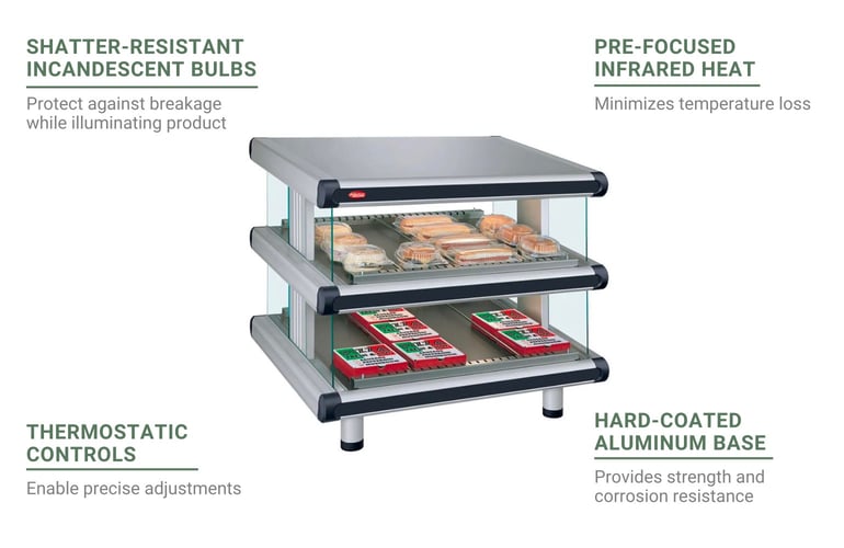 Hatco GR2SDS42D208 Features