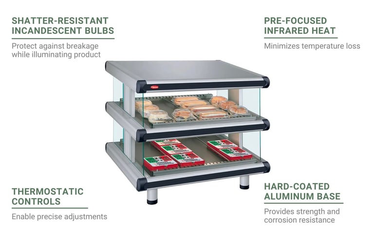 Hatco GR2SDS42D240 Features