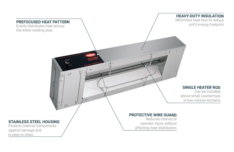 Hatco GR36240 Features