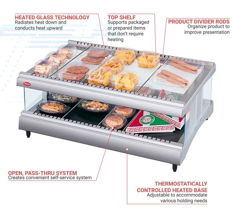 Hatco GR3SDH27 Features