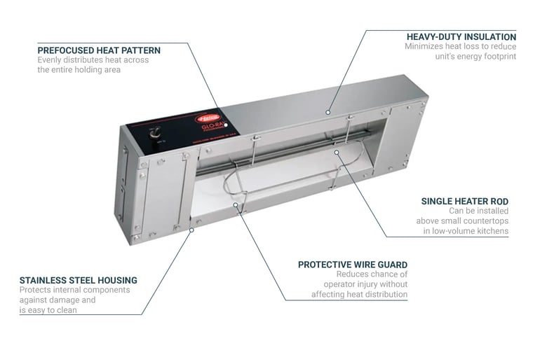 Hatco GR48240 Features