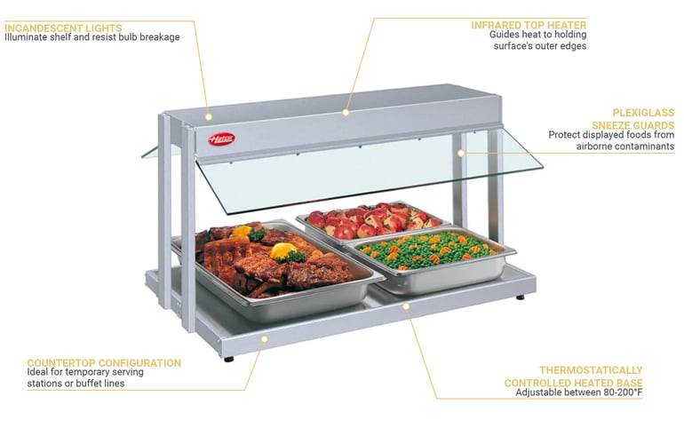 Hatco GRBW30208 Features