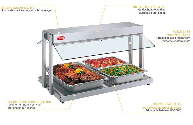 Hatco GRBW36240 Features