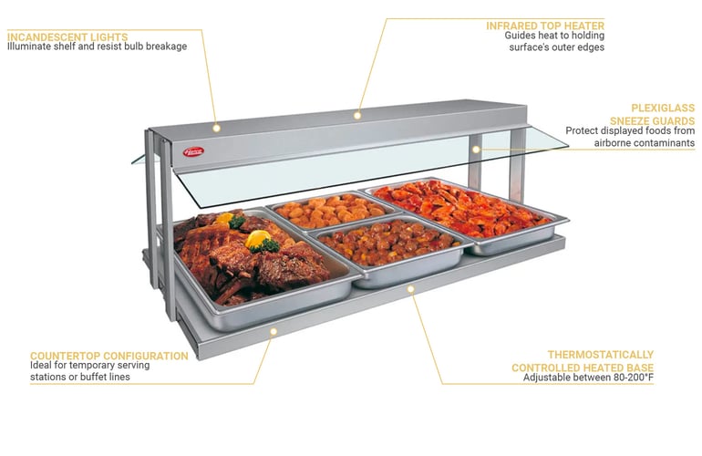 Hatco GRBW42120 Features