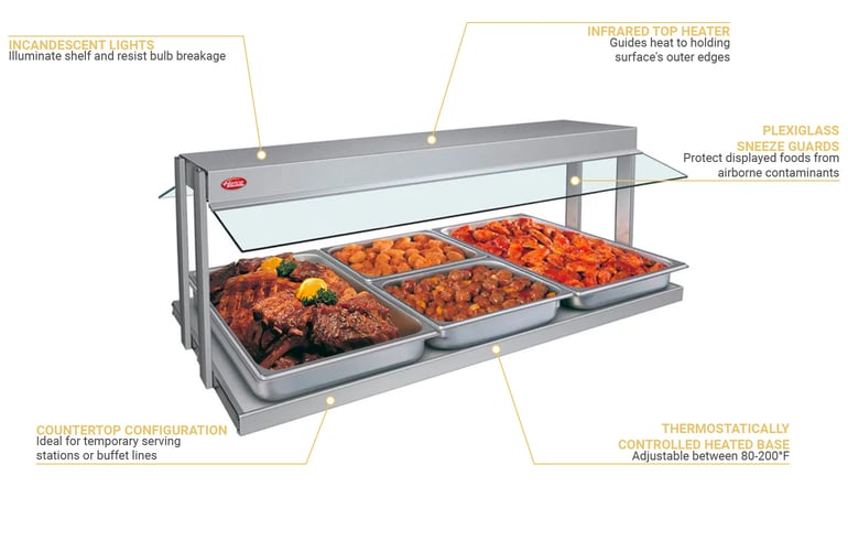 Hatco GRBW42208 Features