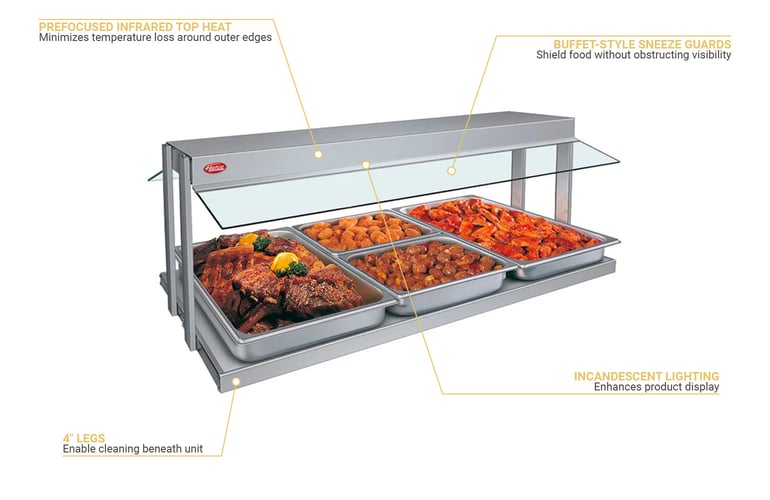 Hatco GRBW54240 Features