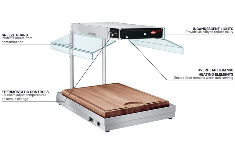 Hatco GRCSCLH24 Features