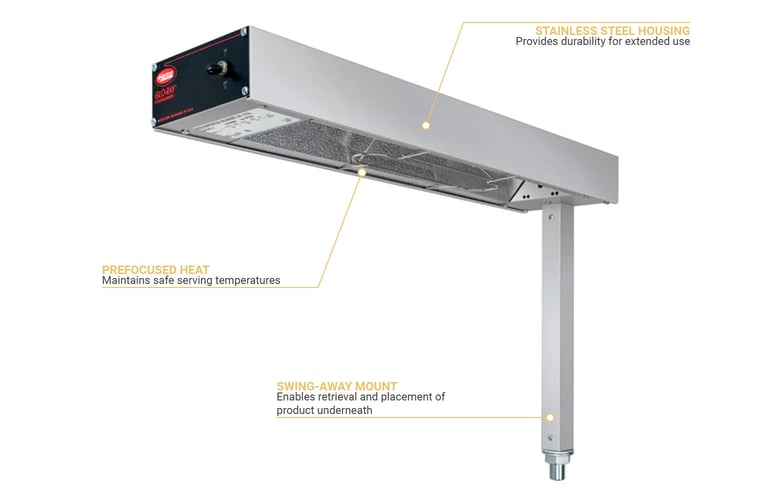 Hatco GRFS24 Features