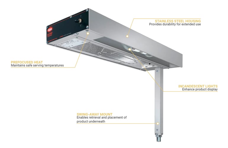 Hatco GRFSL24 Features