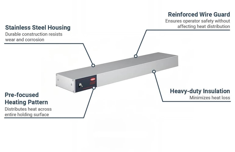 Hatco GRH48120 Features