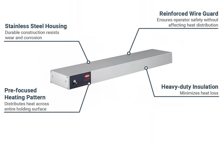 Hatco GRH48240 Features