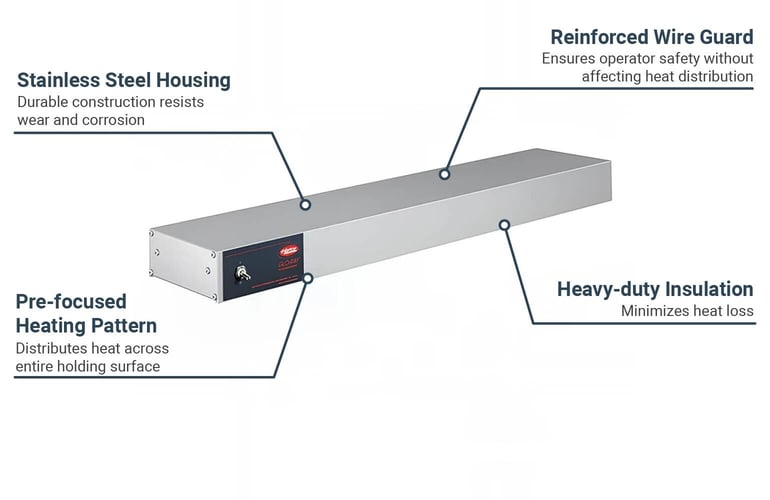 Hatco GRH72208 Features