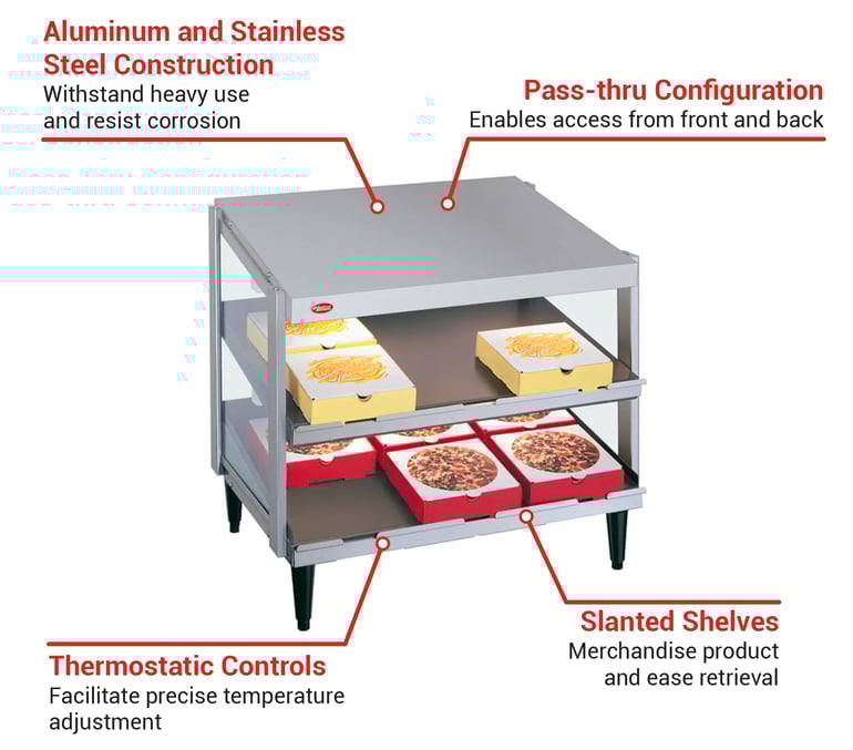 Hatco GRPWS2418D Features