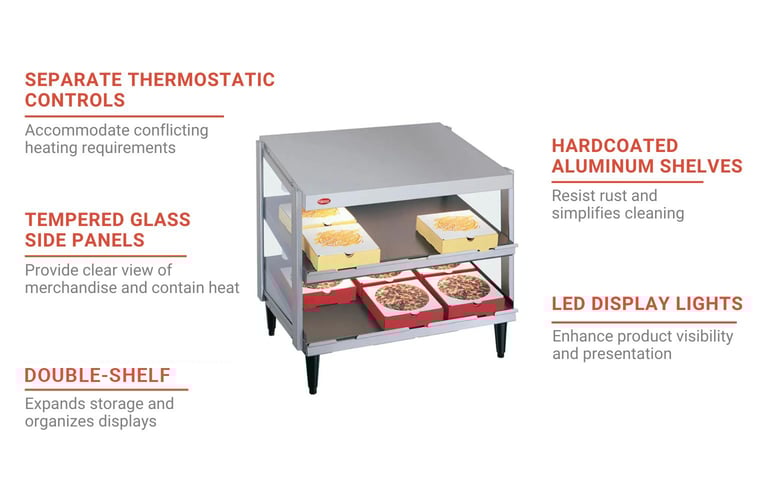 Hatco GRPWS4818D Features