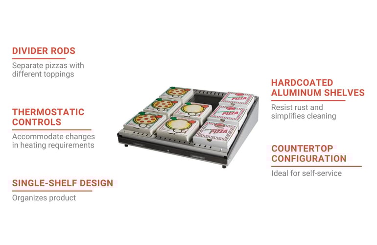 Hatco GRPWS4824 Features