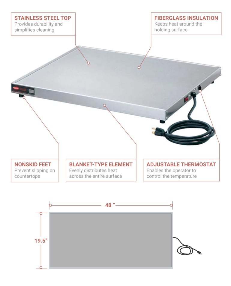 Hatco grs48i120qs Features
