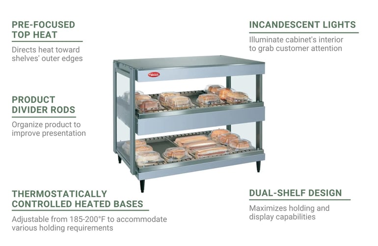 Hatco GRSDH24D Features