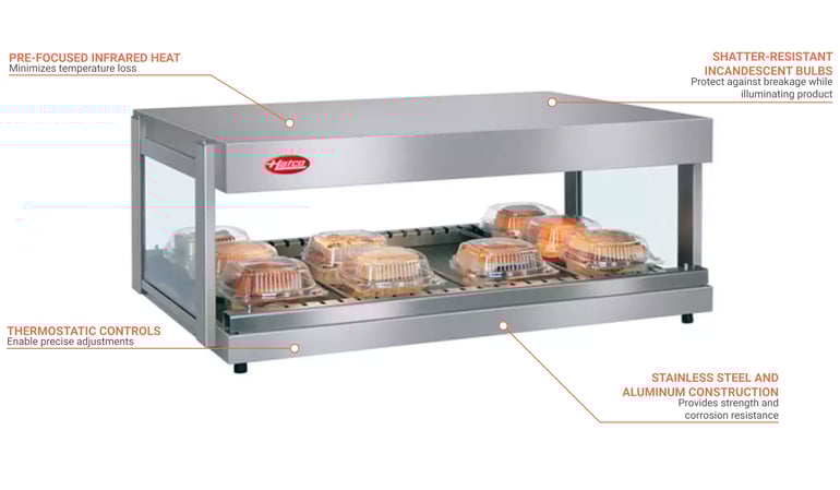 Hatco GRSDH60 Features