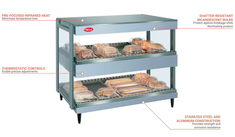 Hatco GRSDH60D240 Features