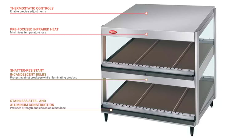 Hatco GRSDS24D Features