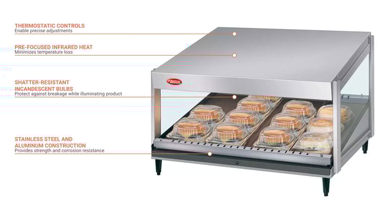 Hatco GRSDS30 Features