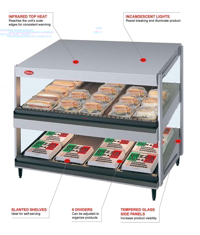Hatco GRSDS30D Features