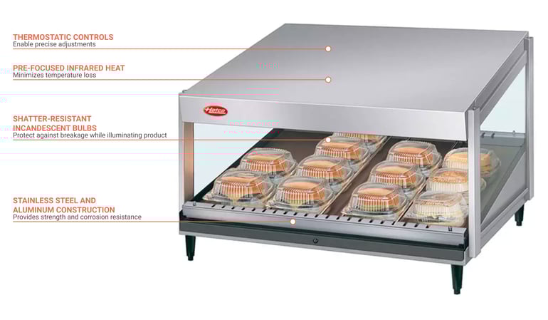 Hatco GRSDS41 Features