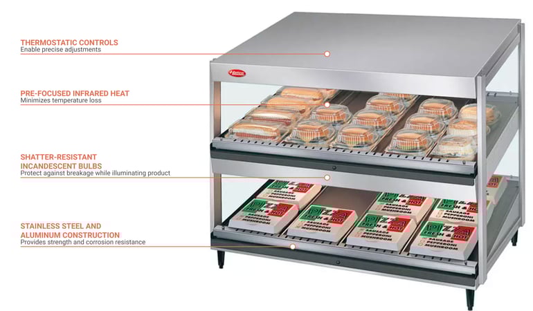 Hatco GRSDS41D Features