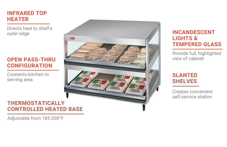 Hatco GRSDS52D Features